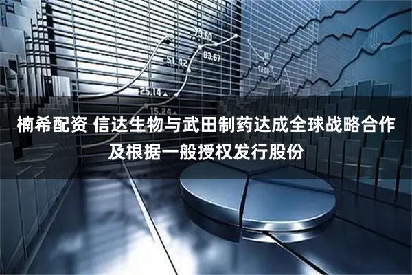 楠希配资 信达生物与武田制药达成全球战略合作及根据一般授权发行股份
